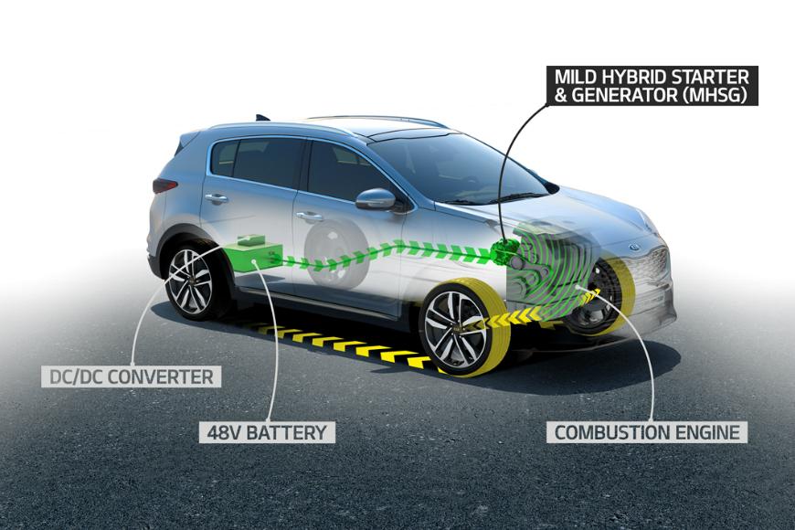 Kia обладнає дизельний Sportage новою «помірною» гібридною силовою установкою